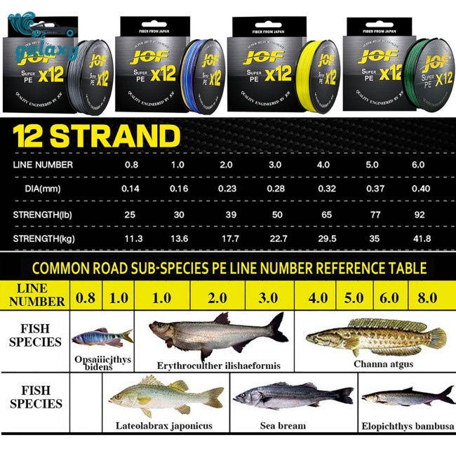 Galaxy Cuộn Dây Câu Cá Bện 12 Sợi Pe 300m Bền Chắc Chất Lượng Cao Cho Nước Mặn