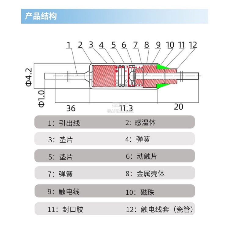 Cầu Chì Cách Nhiệt RY-142 172 185 240 Độ 10A 250V