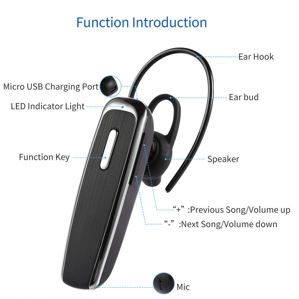SHNORM HD Stereo Music Single Earpiece Hands-free Wireless Earphone