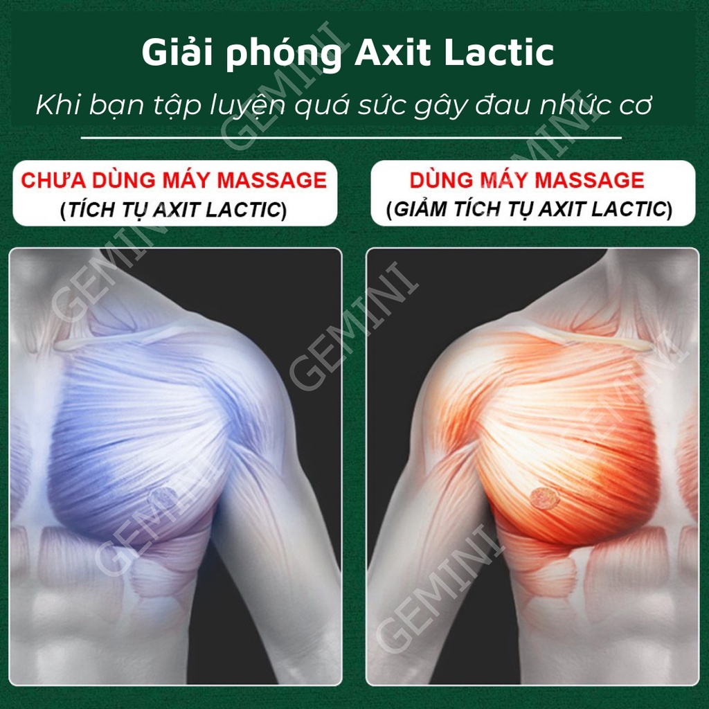 Súng Máy Massage Cầm Tay M720 tặng 4 đầu Massage màn hình LCD trị đau nhức toàn thân hiệu quả mini cầm tay Gemini Shop