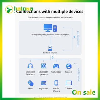 Usb Nhận Tín Hiệu Bluetooth 5.0 Cho Tv Pc
