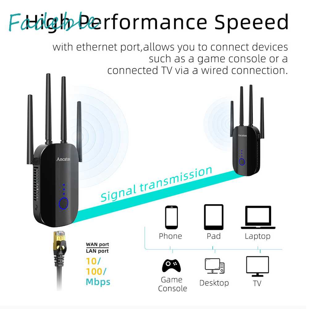 Thiết Bị Mở Rộng WiFi Với 4 Ăng Ten Cho Gia Đình