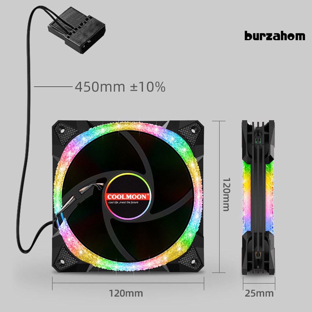 Quạt Tản Nhiệt 1200RPM Tích Hợp Đèn LED 20 Bóng Chuyên Dụng