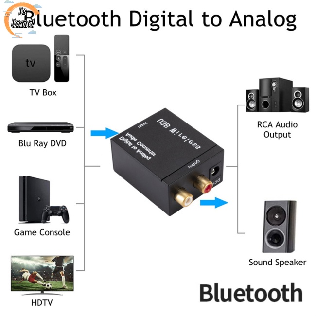 Bộ Chuyển Đổi Âm Thanh Kỹ Thuật Số Sang Analog Bluetooth 5.0 Sợi Quang Toslink Coaxial To Rca R / l