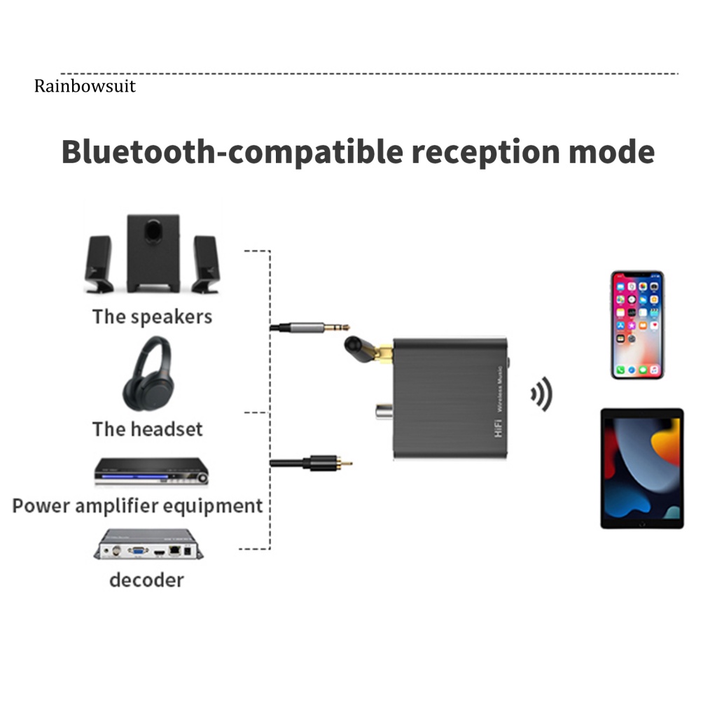 Thiết Bị Nhận Tín Hiệu Âm Thanh Bluetooth HiFi APTX-HD-compatible5.2 AUX Cho Điện Thoại Thông Minh