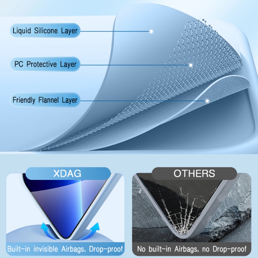 Ốp điện thoại Silicone DẻO ChốNg NướC Cho Samsung Galaxy M33 M53 Global Version M 33 53 5G