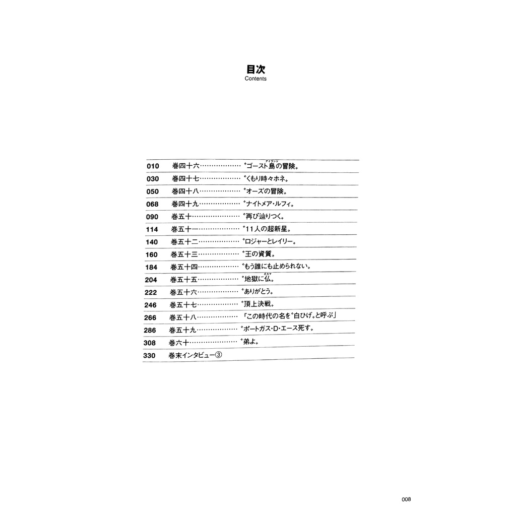 One Piece All Faces 3