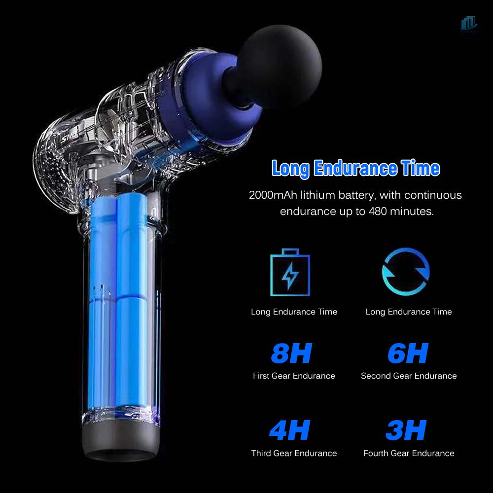 Máy Mát Xa Thư Giãn Cơ Bắp 4 Mức Tốc Độ Điều Chỉnh Được Bằng Hợp Kim Nhôm s2mwvn Kèm 6 Đầu Mát Xa