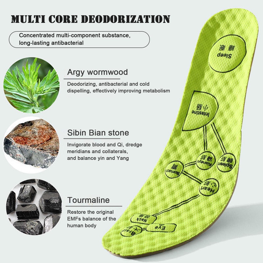 Miếng Lót Giày Mềm Mại Thấm Hút Thoáng Khí Chống Sốc W3B7