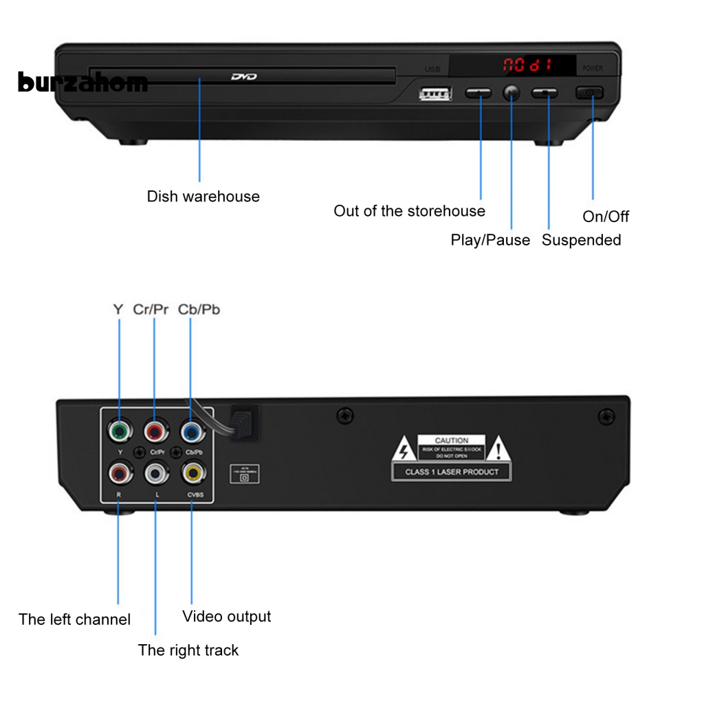 1 Bộ Đầu Đĩa DVD VCD Tiết Kiệm Năng Lượng