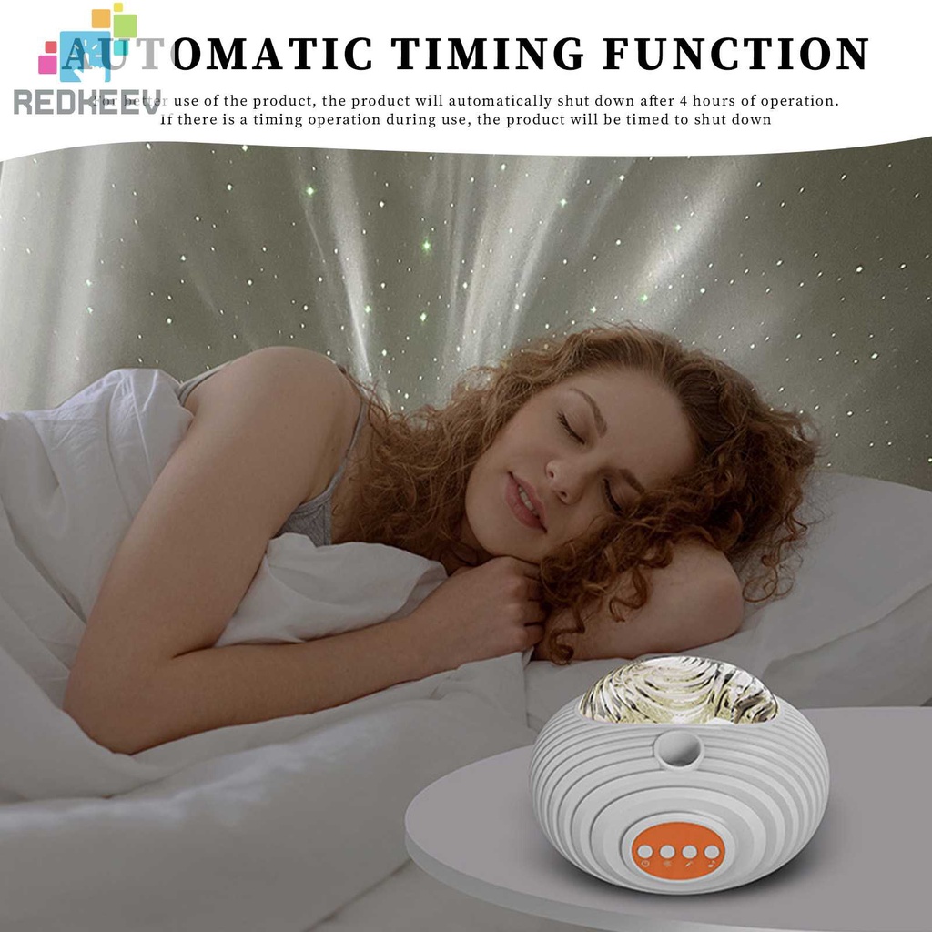 Đèn LED Chiếu Nhiều Màu Sắc Với Điều Khiển Từ Xa 5V 4W 7