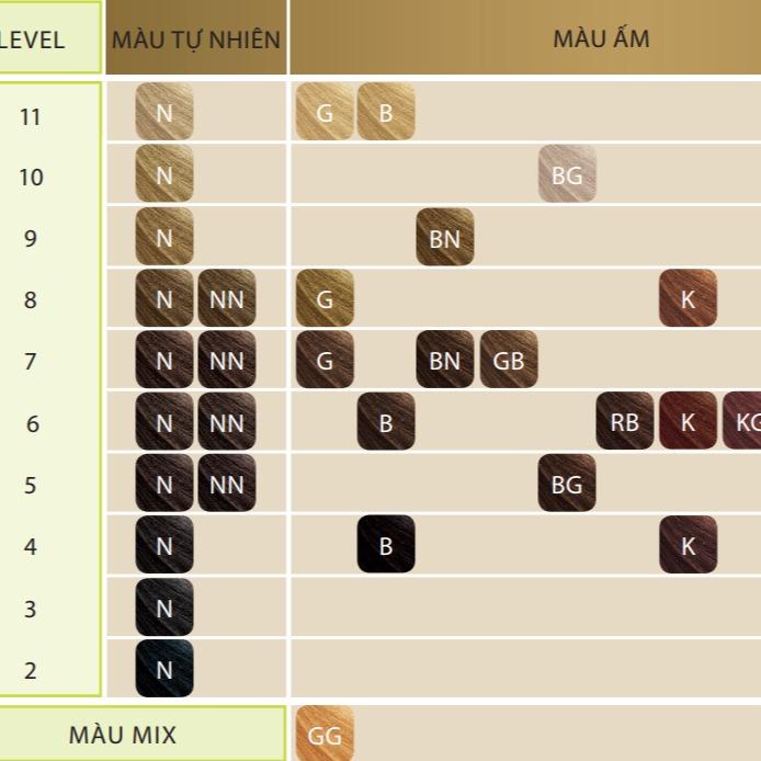 THUỐC NHUỘM TÓC GOLDWELL NECTAYA FREE AMONIAC 60ML