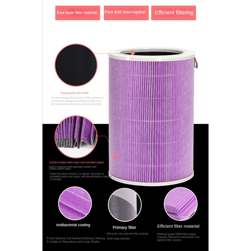 1 Tấm Lọc Không Khí Bằng Carbon HEPA Thay Thế Cho Xiaomi Mi Filter Mijia 2 2C 2H 2S 3 3C 3H Pro