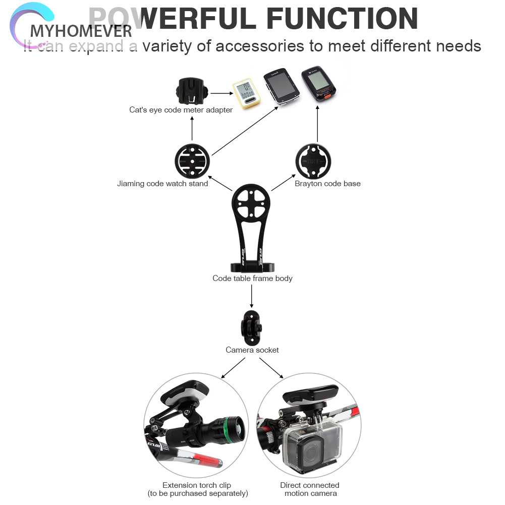 Giá Đỡ Camera GUB G696 Cho Xe Đạp Địa Hình MTB