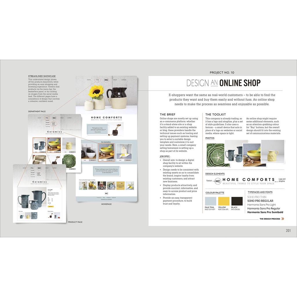 Graphic Design For Everyone: Understand The Building Blocks So You Can Do It Yourself