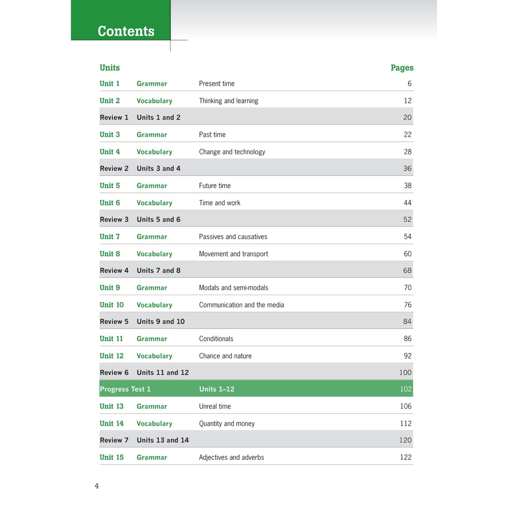 Sách Destination C1 And C2 - Grammar And Vocabulary with Answer Key