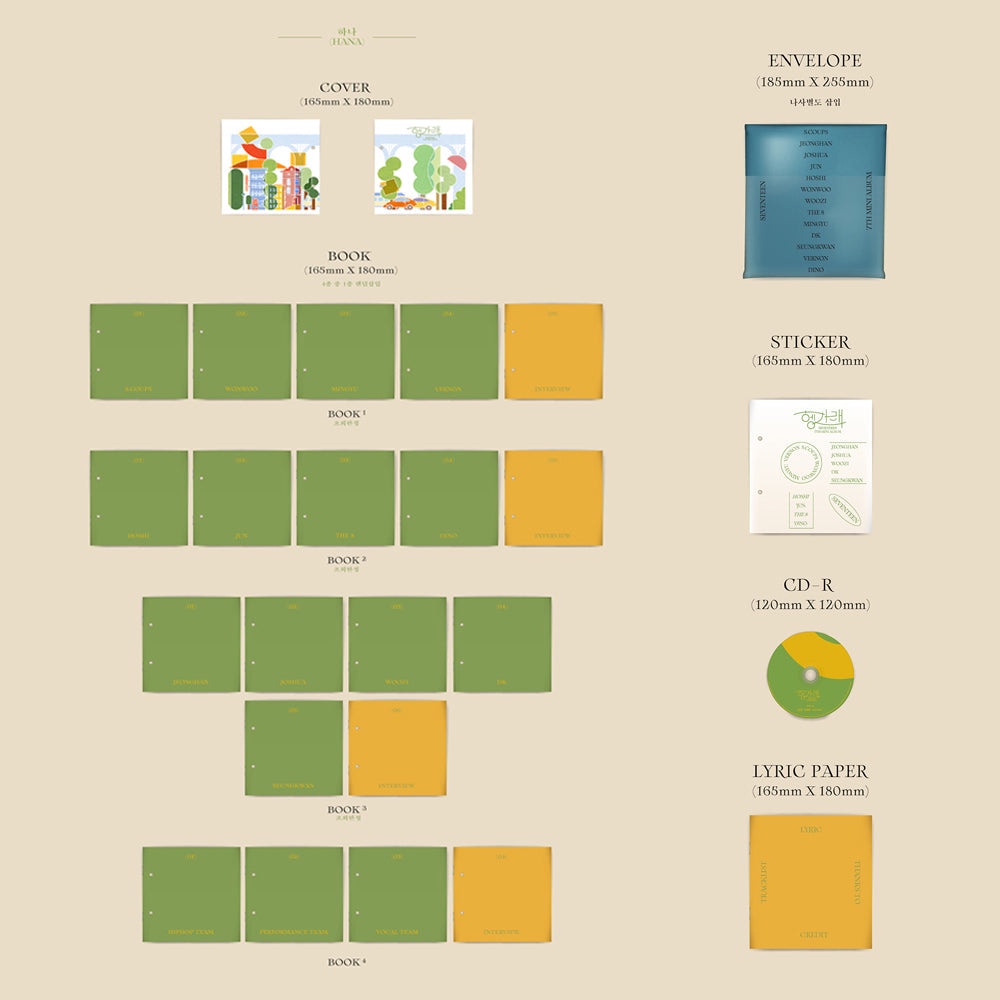 SEVENTEEN - Heng:garae