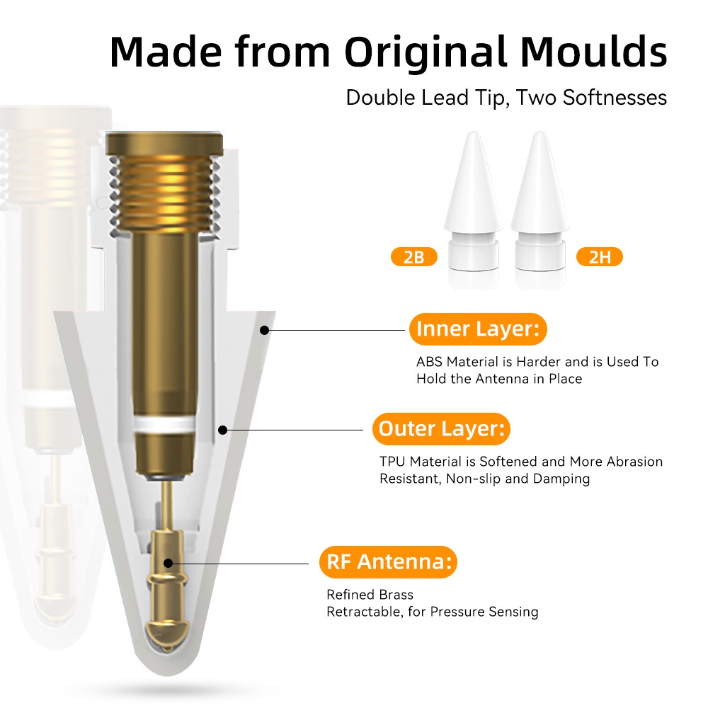 Đầu ngòi bút thay thế loại nhám cao cấp AstroMazing cho bút Apple Pencil 1 và 2, ngòi bút gốc kim loại