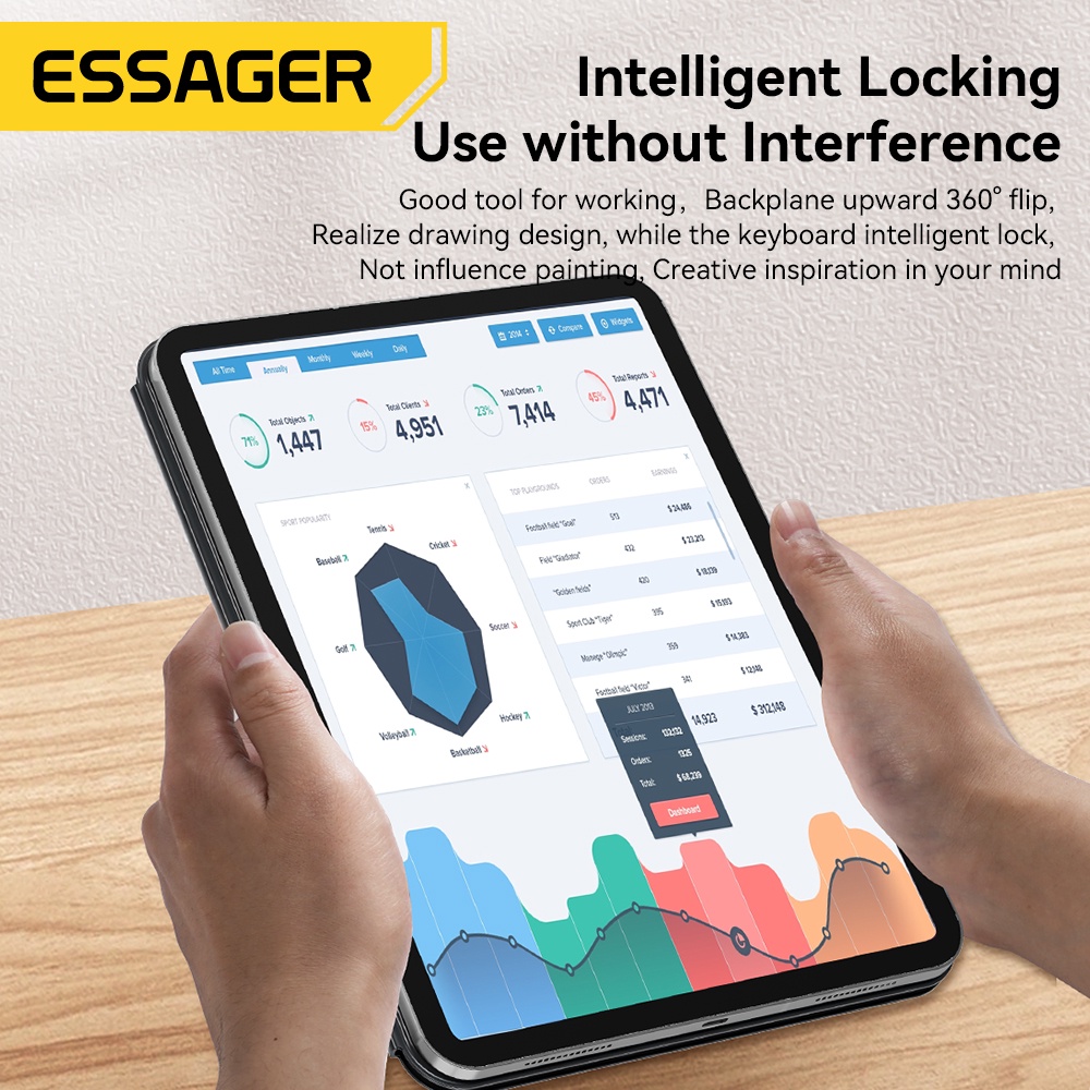 Essager Ốp Máy Tính Bảng Nam Châm Siêu Mỏng Có Bàn Phím Không Dây Cho iPad Mini 6 8.3 inch