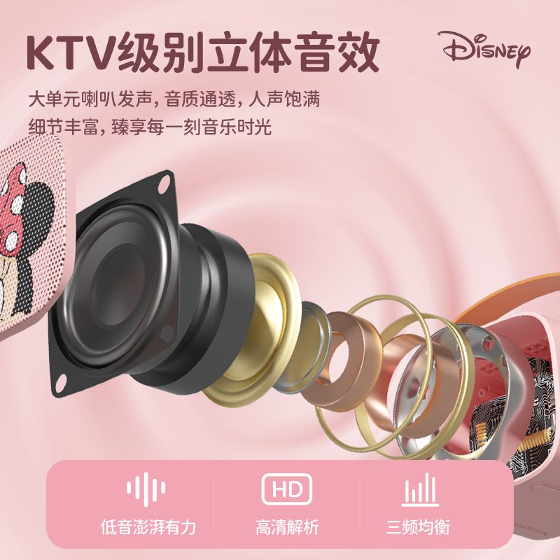 Micro Tích Hợp Loa Bluetooth 0809 Disney Và Phụ Kiện