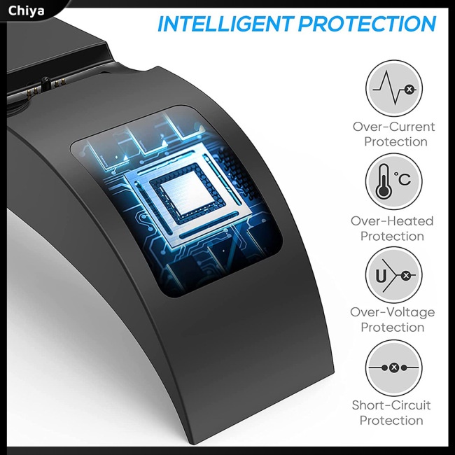 Bộ Sạc Nhanh Cho Tay Cầm Chơi Game Ps5 Có Đèn Led Hiển Thị