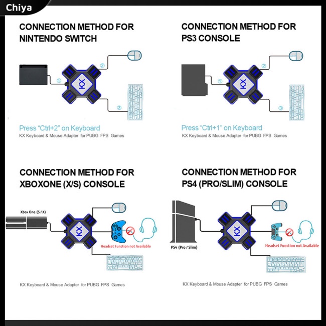 Thiết Bị Chuyển Đổi Tay Cầm Chơi Game Kx Usb Tương Thích Với Chuột Và Bàn Phím