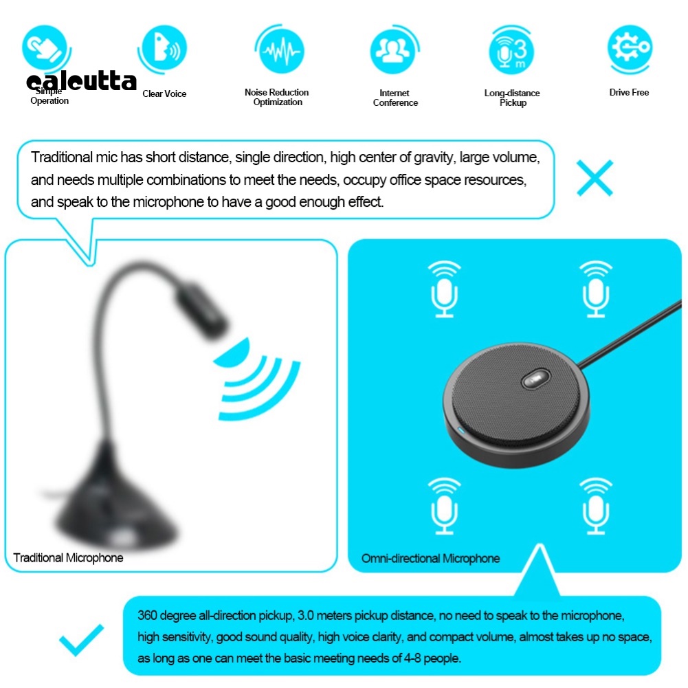 Micro USB Chuyên Dụng Cho Họp / Hội Nghị / Chơi Game