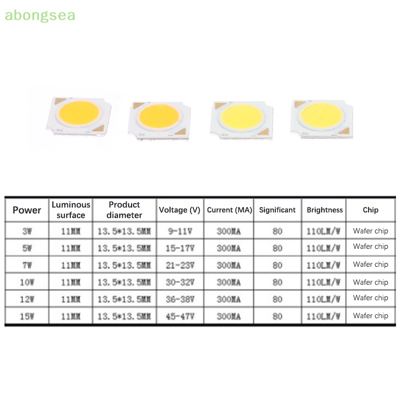 Set 5 Chip Đèn LED COB 3 / 5 / 7 / 10 / 12W 13 * 13mm 300mA Chất Lượng Cao