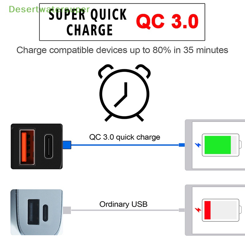 Ổ Cắm Sạc USB 12V Gắn Tay Lái Xe Máy