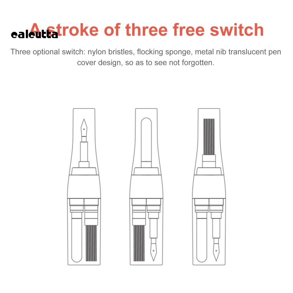 1 Bộ Bút Làm Sạch Tai Nghe Bluetooth Màu Trắng Kích Thước Mini Dùng Trong Văn Phòng