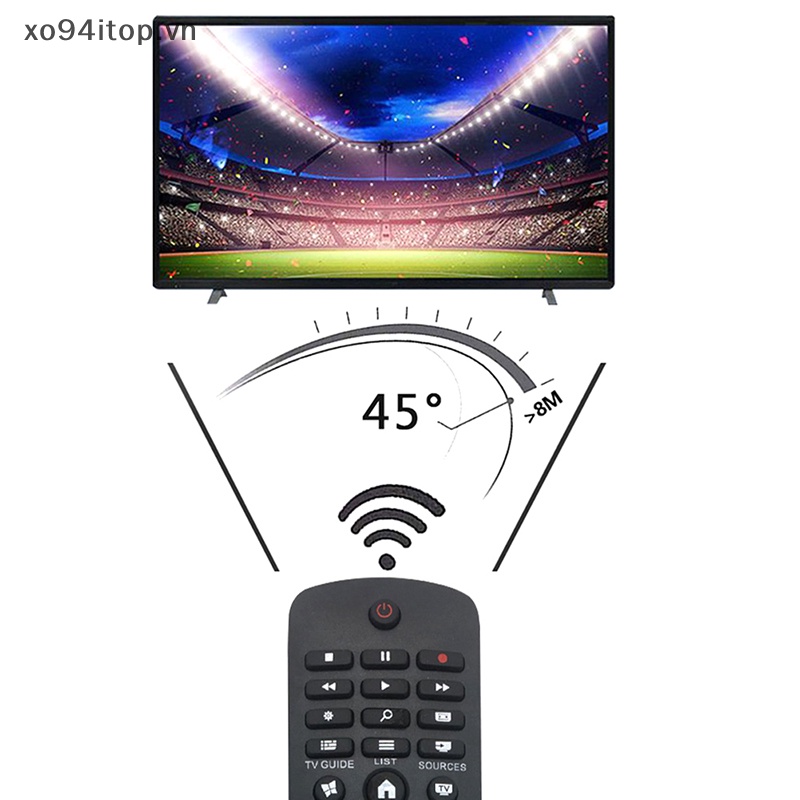 Điều Khiển Từ Xa RM-L1220 Chất Lượng Cao Cho Ti Vi Philips