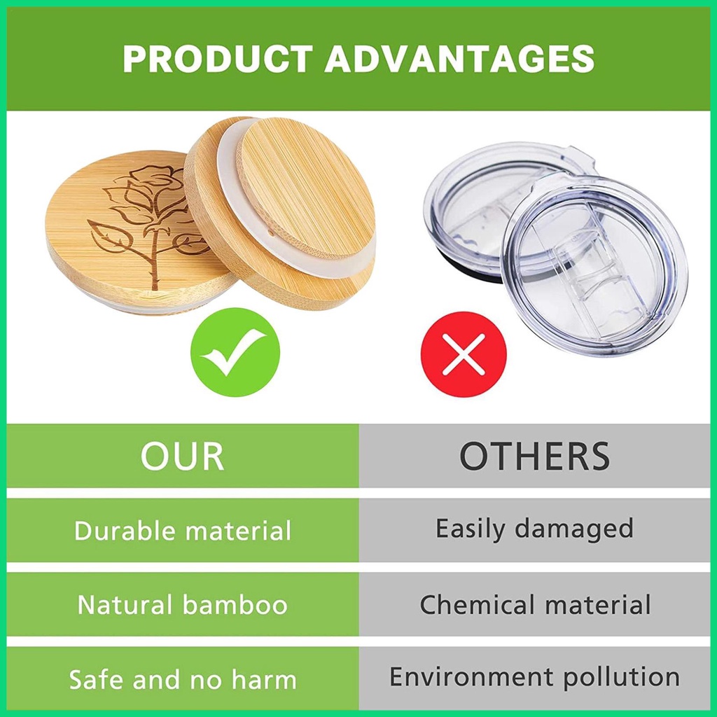 Nắp Đậy Hũ Đựng Thực Phẩm Bằng Thủy Tinh Trong Suốt Có Thể Tái Sử Dụng Cho Jwvn