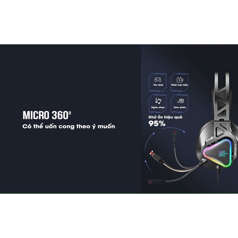 Tai nghe kèm míc Gaming giả lập 7.1 Remax RM810/Tai nghe kèm míc Remax RM850 dùng học zoom học online