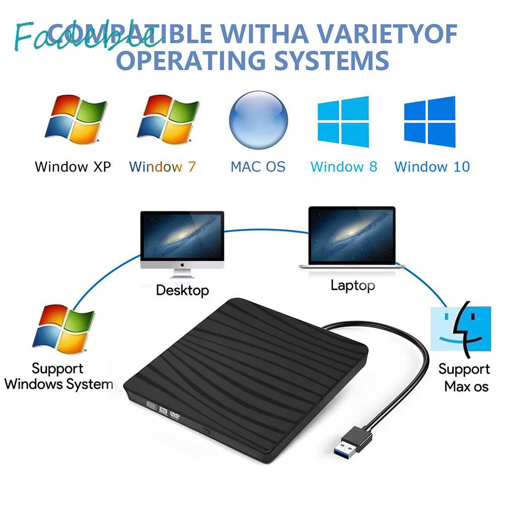 Ổ Đĩa Quang Ngoài USB 3.0 Type-C DVD Cho Laptop Notebook