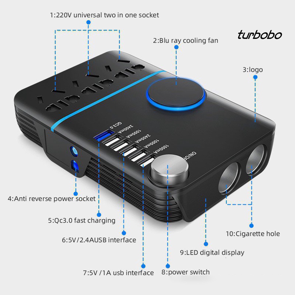 Bộ Chuyển Đổi Sạc USB Hai Đầu Ra Dễ Lắp Đặt Cho Xe Hơi