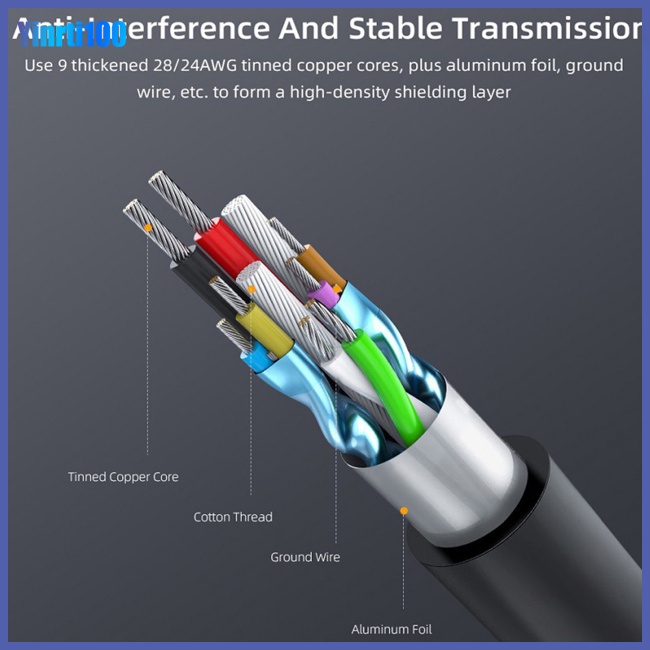 Bộ Chia 4 Cổng Usb 3.0 Đa Cổng Cho Laptop