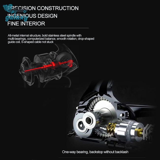 Galaxy Máy Câu Cá Tốc Độ Cao 6.2: 1 11.5kg Max Drag Kam1000-5000# Cuộn Dây Câu Cá Chuyên Dụng Chất Lượng