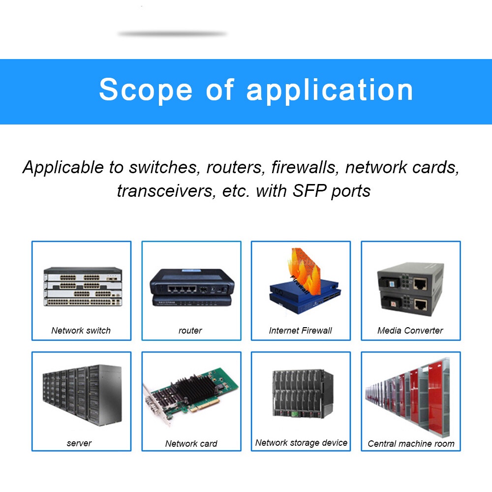 1.25G SFP Module LC Singlemode Dual Fiber 20/40/80/120KM Tương thích với Cisco/Mikrotik GLC-LH-SM