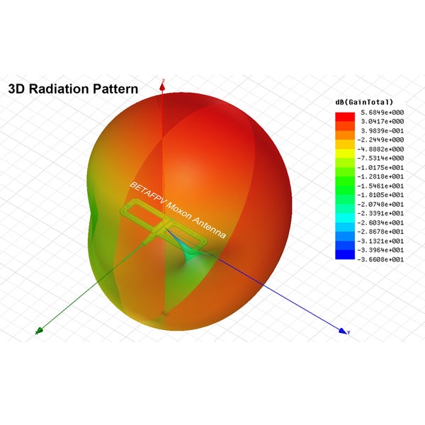2 cái betafpv antenna tăng cao đầu nối nam 5.5dbi sma cho mô đun tx 2.4g / 915mhz / 868mhz cho phần rc fpv racing drone