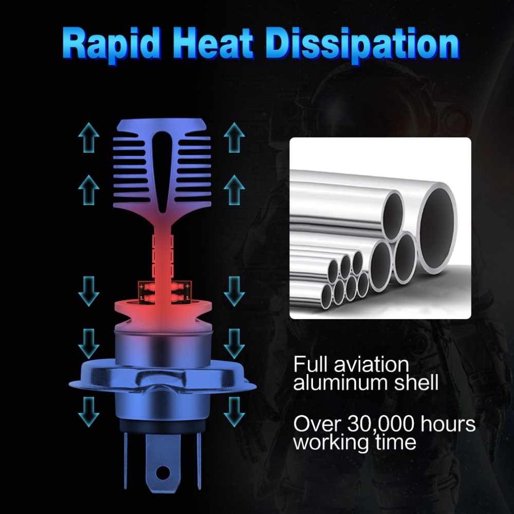 1 Đèn Pha LED P15D H4 H6 12V-30V 6000K Chất Lượng Cao Cho Xe Mô Tô - YKD