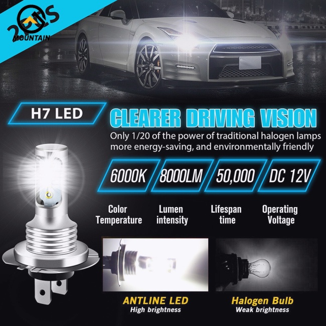 Bộ 2 Bóng Đèn Pha h7 6000k 110w Ánh Sáng Trắng Siêu Sáng Cho Xe Hơi