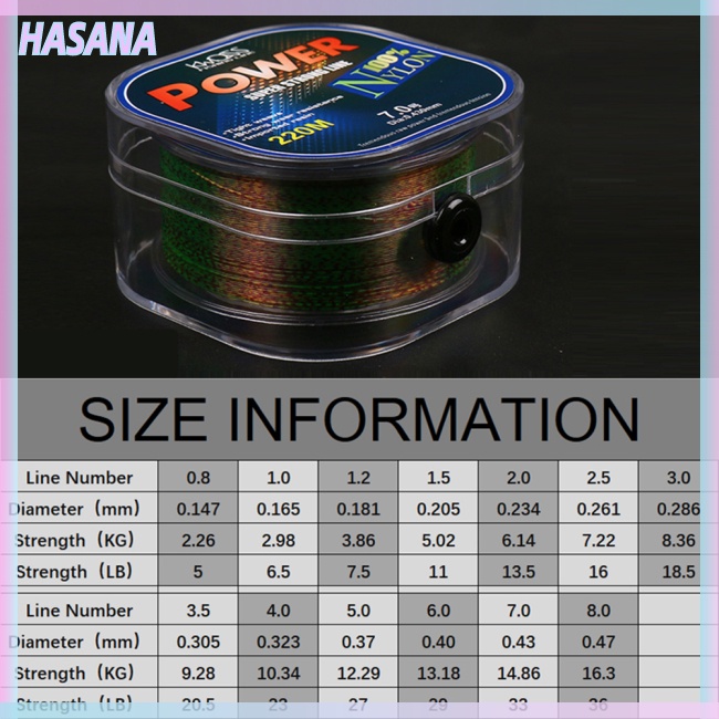 1 Cuộn Dây Câu Cá 220m Phủ fluorocarbon Vô Hình Chắc Chắn