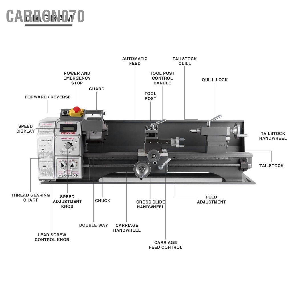 Giá đỡ dụng cụ vuông 60X60mm Thay Đổi Nhanh Chóng Cho Máy Tiện 210 8X16 220X400 220X600 220X750