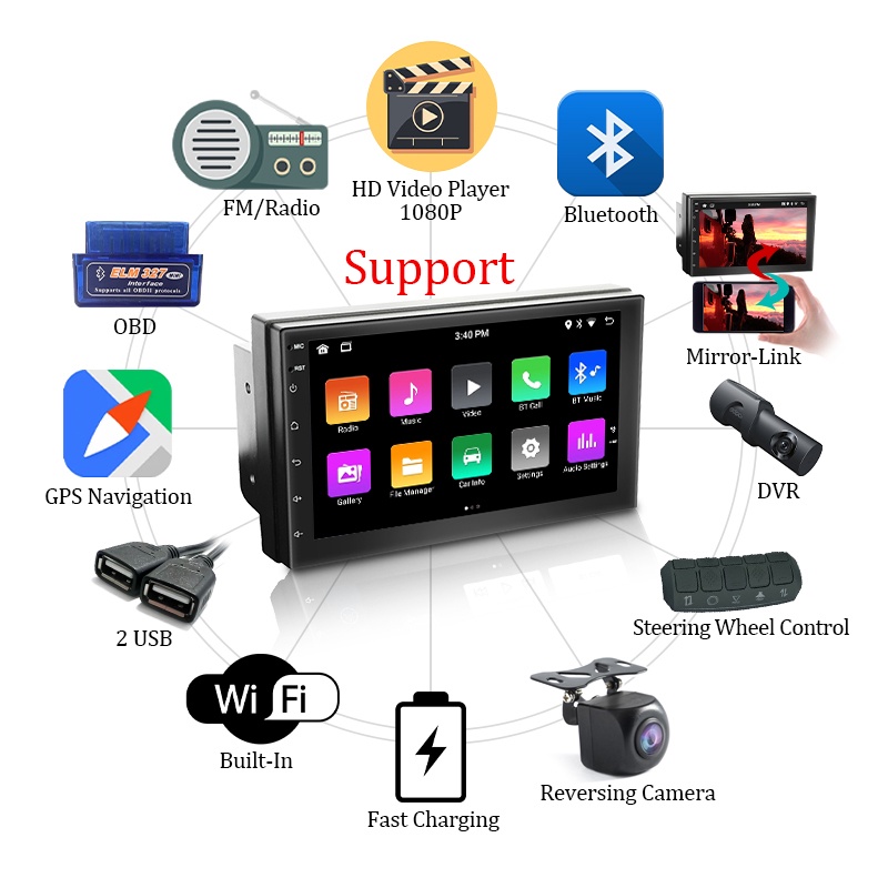 Máy Nghe Nhạc / Video / GPS Android 2 Din Có Kết Nối Bluetooth 2G Ram + 32g ROM Có Màn Hình Lớn Thông Dụng Cho Xe HơiJD