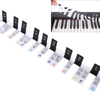 Đàn piano 88 phím ghi chú cho người mới bắt đầu