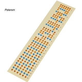 Pp Miếng Dán Ghi Chú Cho Đàn guitar Điện
