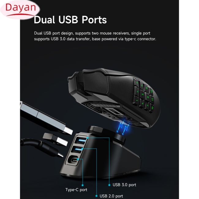 Đế Sạc Chuột Không Dây Cho g403 g502 x plus g703 g903 / gpw1 / 2