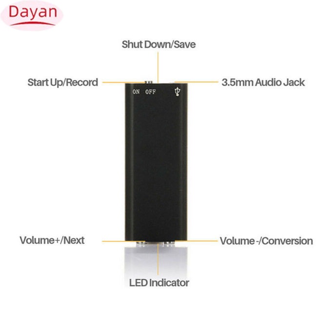Thiết Bị Ghi Âm mini 96 Tiếng 8gb