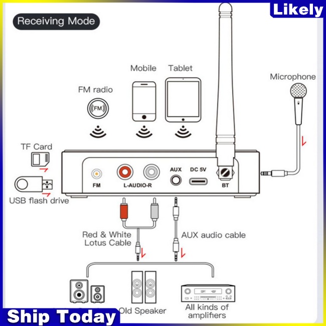Ly m9 pro bluetooth 5.1 Nhận Tín Hiệu Âm Thanh Không Dây 3.5mm