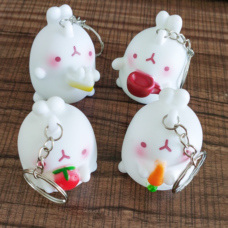 Hoạt Hình Móc Khóa Hình Thỏ Đáng Yêu